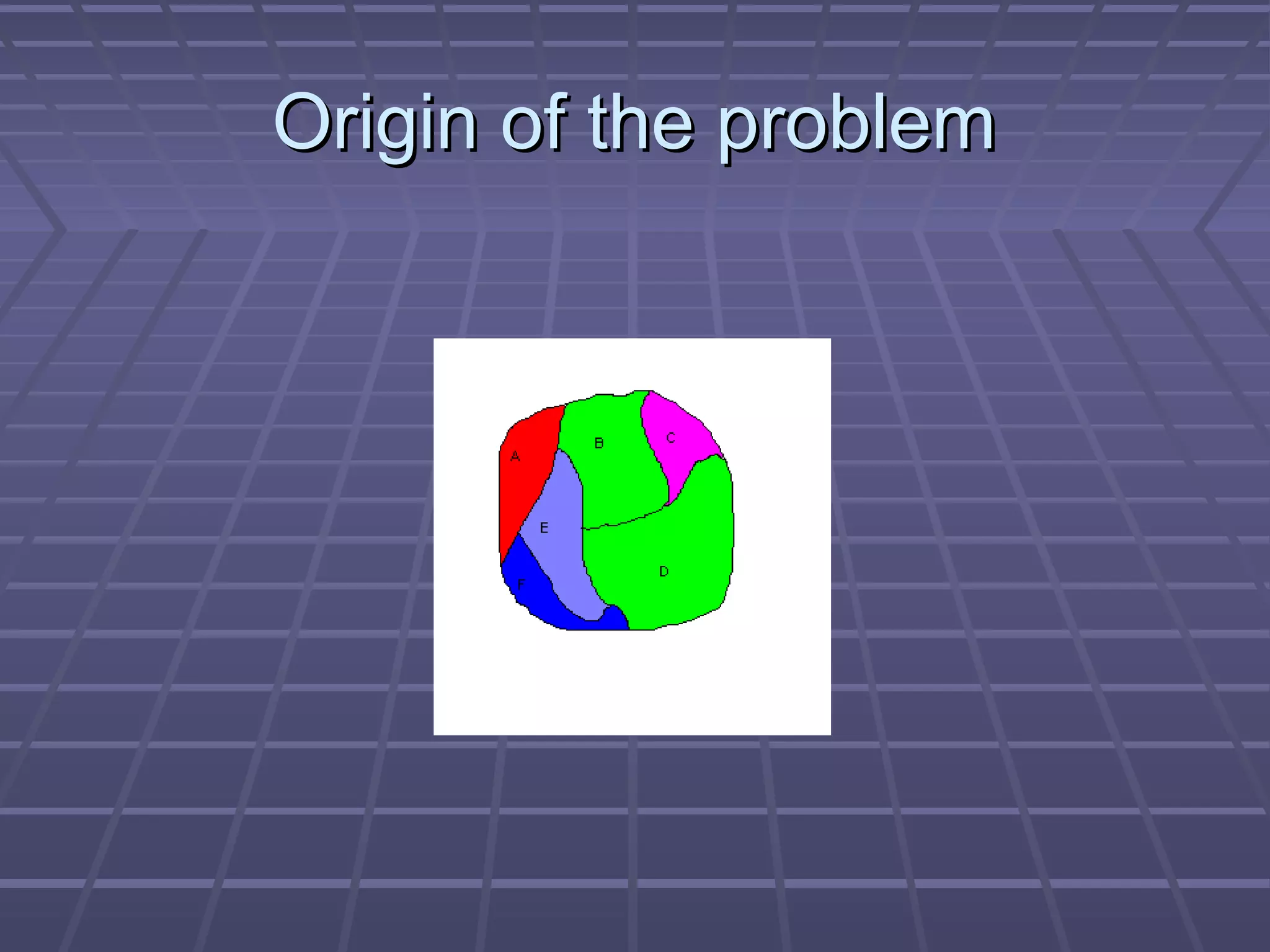 Origin of the problemOrigin of the problem
 