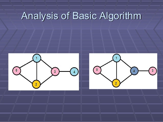 Graph Coloring : Greedy Algorithm & Welsh Powell Algorithm