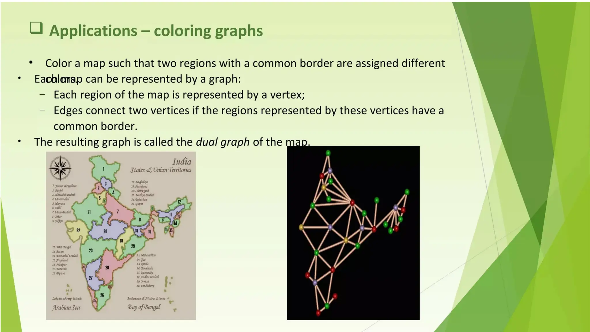 data stricture concept graph coloring.pptx