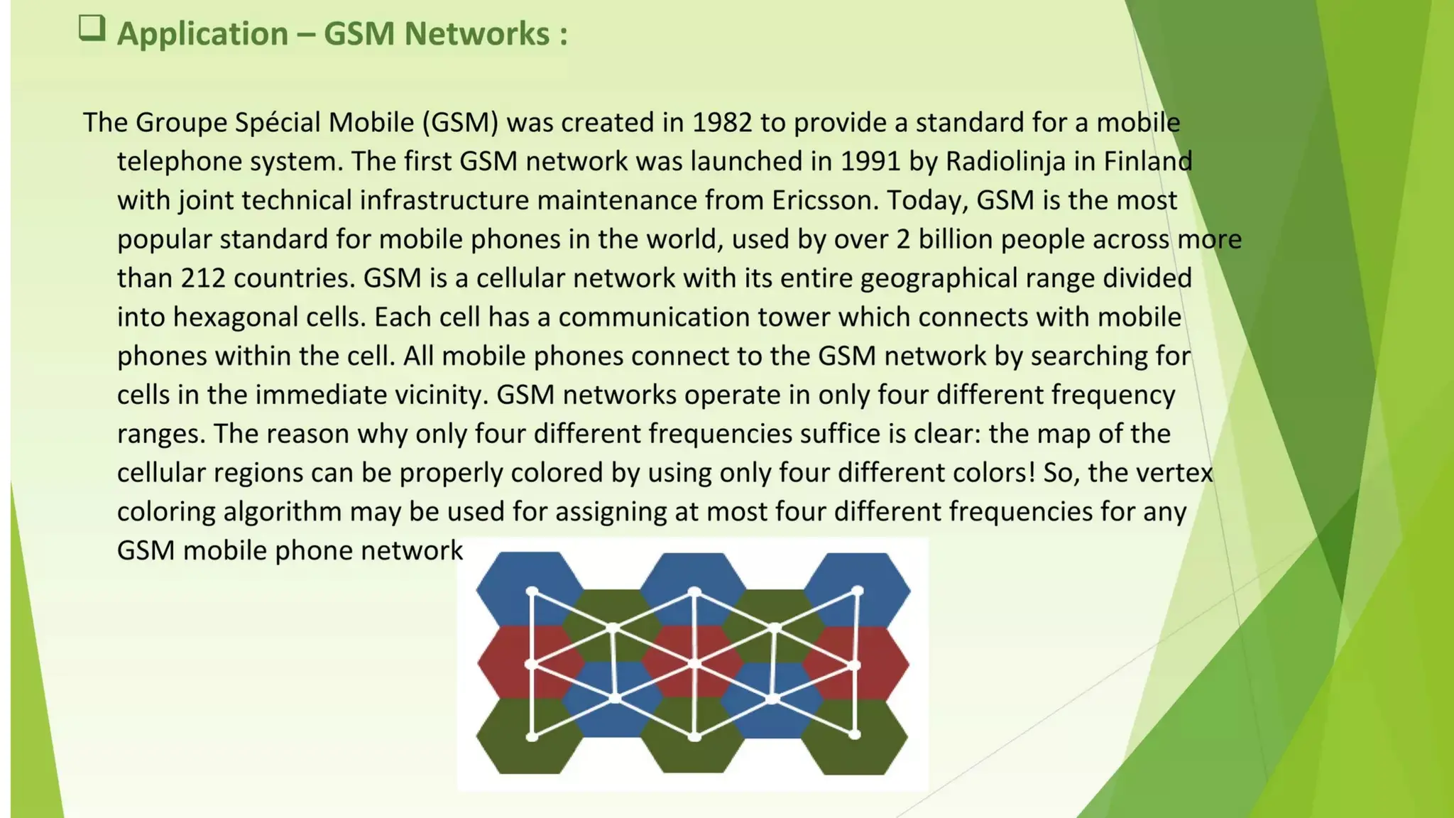 data stricture concept graph coloring.pptx