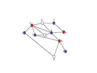 Graph coloring algorithm | PPTX