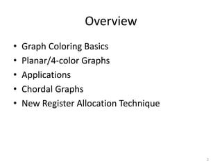 Graph coloring and_applications | PPTX