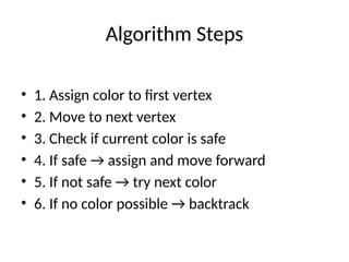 Graph Coloring Backtracking computer networking | PPTX