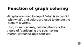 Graph coloring Algorithm | PPT