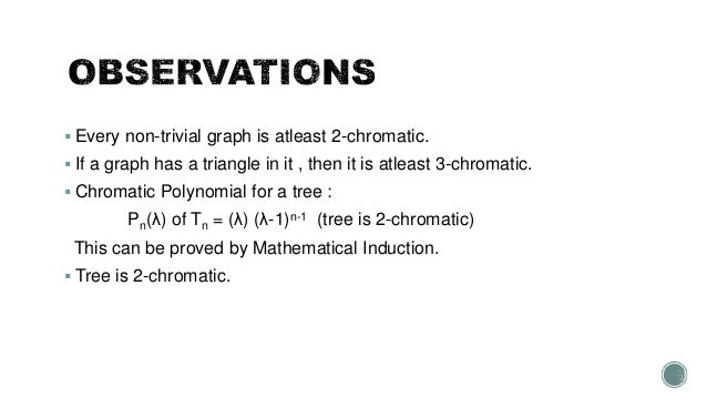 Graph coloring Algorithm