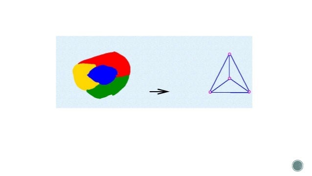 6 coloring algorithm Algorithm Graph coloring