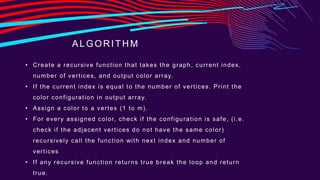 Graph coloring problem(DAA).pptx