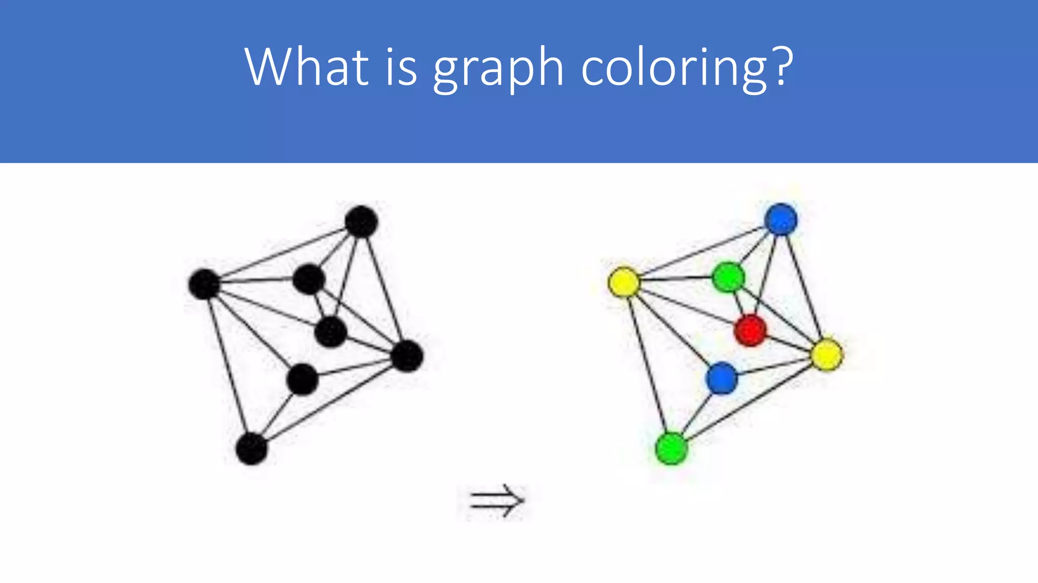 Graph Coloring Using Backtracking PPTX