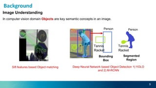 VEKG: Video Event Knowledge Graph to Represent Video Streams for ...