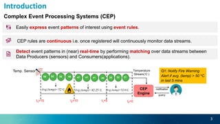 VEKG: Video Event Knowledge Graph to Represent Video Streams for ...