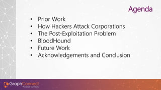 Agenda
• Prior Work
• How Hackers Attack Corporations
• The Post-Exploitation Problem
• BloodHound
• Future Work
• Acknowl...