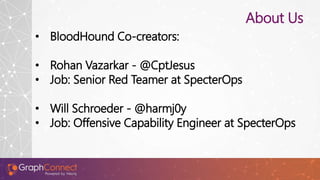 About Us
• BloodHound Co-creators:
• Rohan Vazarkar - @CptJesus
• Job: Senior Red Teamer at SpecterOps
• Will Schroeder - ...