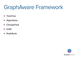 GraphConnect 2014 SF: Applying the GraphAware Framework | PDF