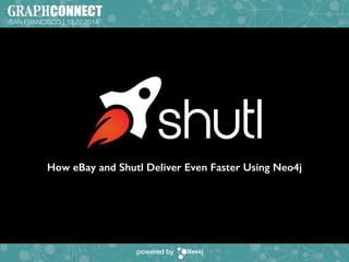 SAN FRANCISCO | 10.22.2014 
How eBay and Shutl Deliver Even Faster Using Neo4j 
powered by 
 