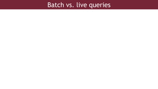 ingraph: Live Queries on Graphs 