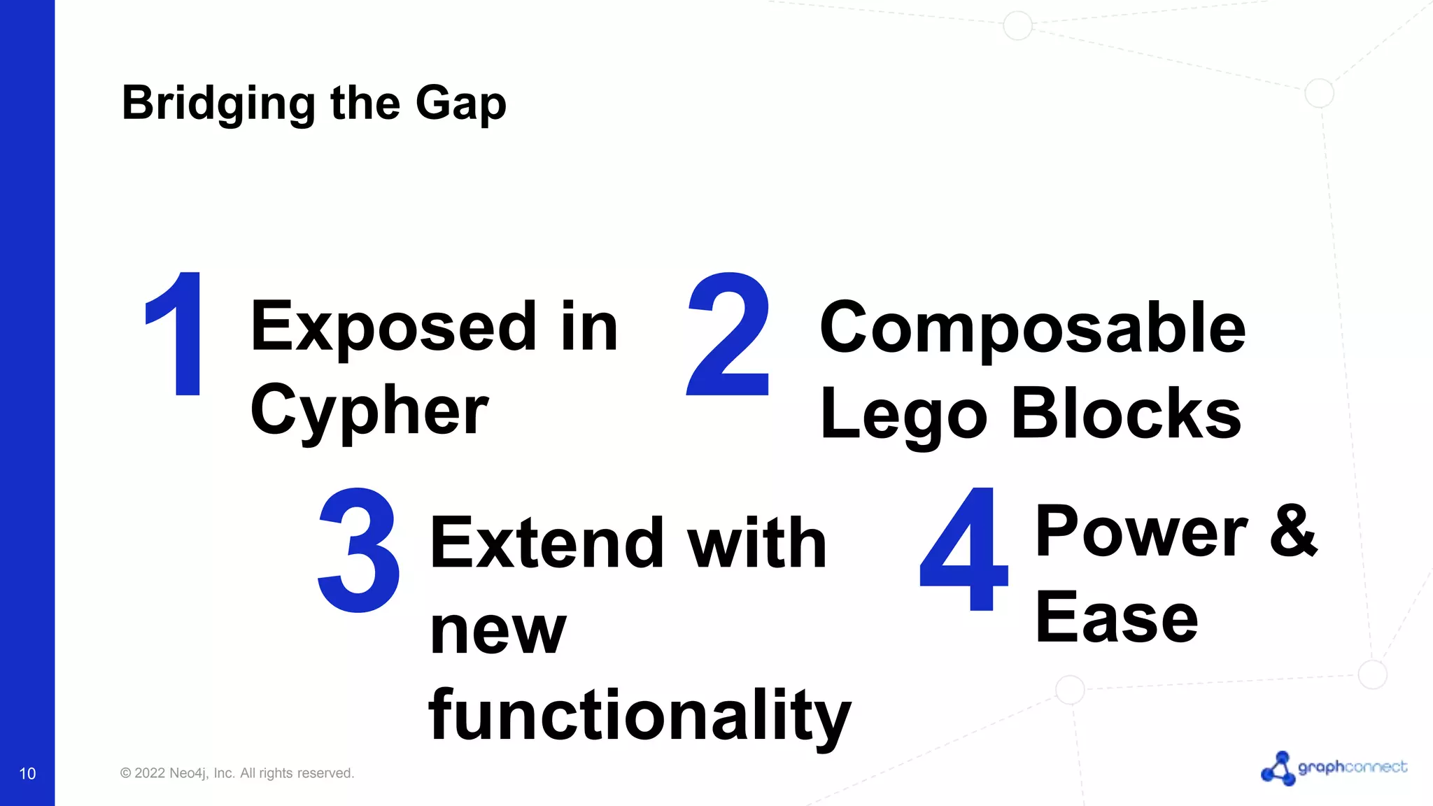 © 2022 Neo4j, Inc. All rights reserved.
10
Bridging the Gap
1 2
Exposed in
Cypher
Composable
Lego Blocks
3 4
Extend with
new
functionality
Power &
Ease
 