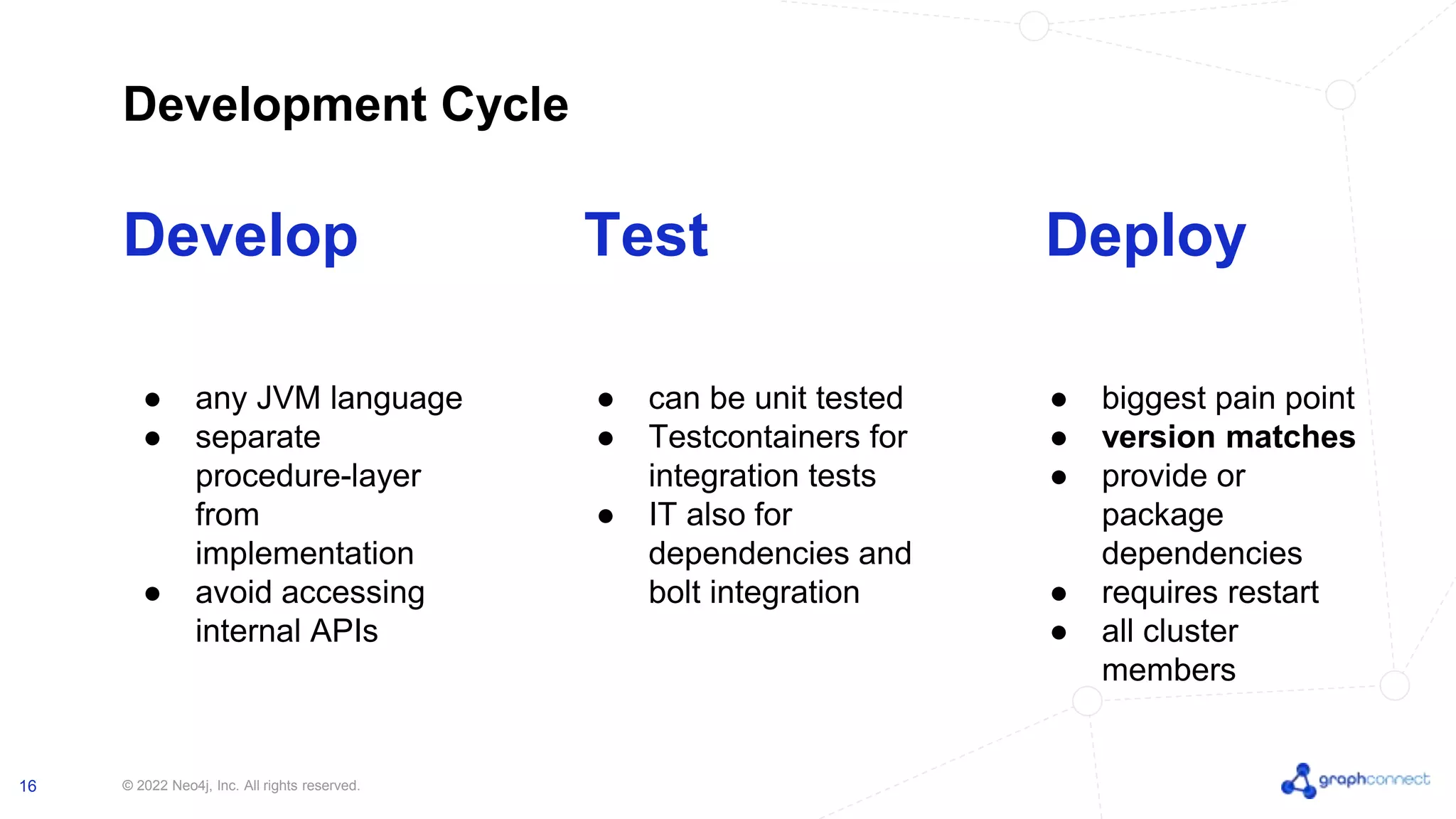 © 2022 Neo4j, Inc. All rights reserved.
● any JVM language
● separate
procedure-layer
from
implementation
● avoid accessing
internal APIs
16
Develop
Development Cycle
Test
● can be unit tested
● Testcontainers for
integration tests
● IT also for
dependencies and
bolt integration
● biggest pain point
● version matches
● provide or
package
dependencies
● requires restart
● all cluster
members
Deploy
 