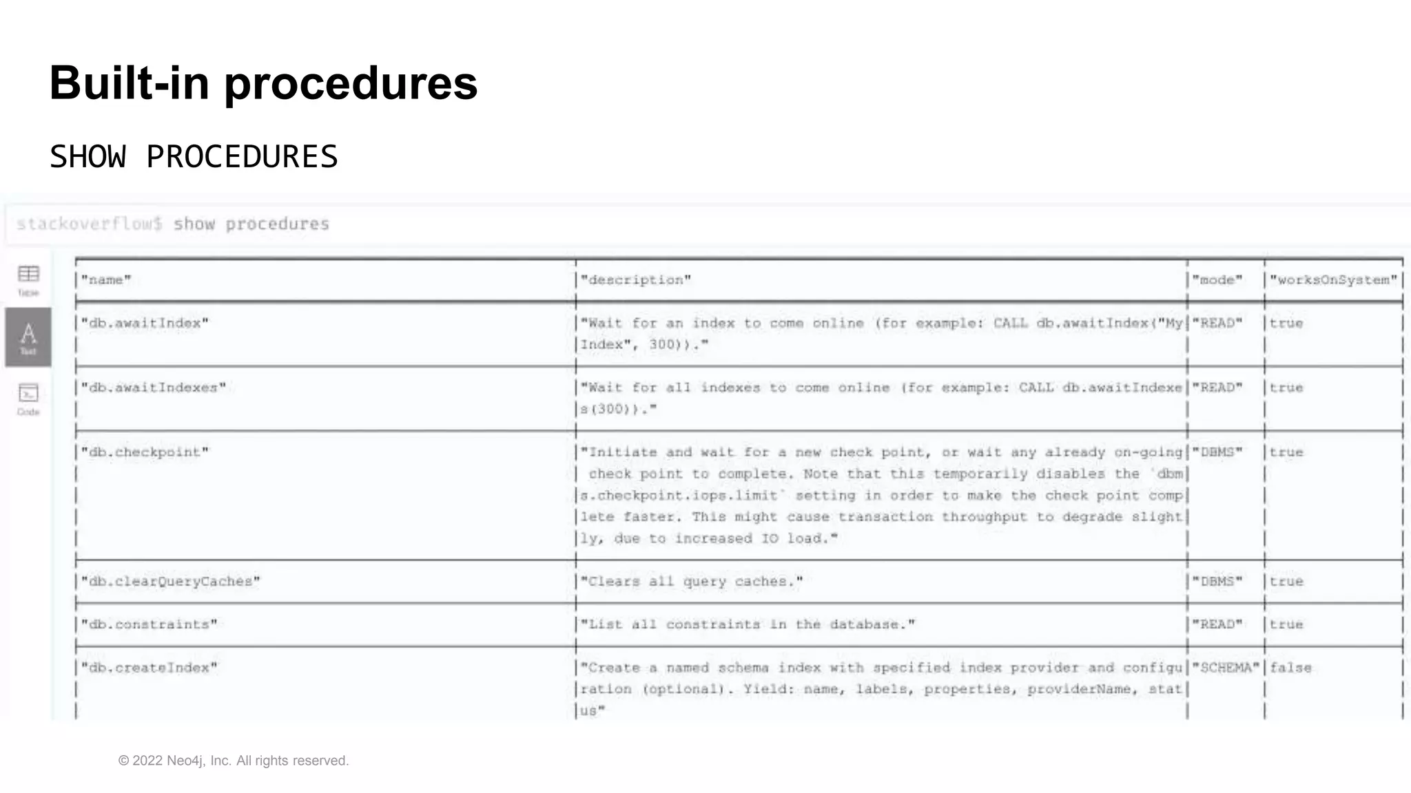 © 2022 Neo4j, Inc. All rights reserved.
Built-in procedures
SHOW PROCEDURES
 