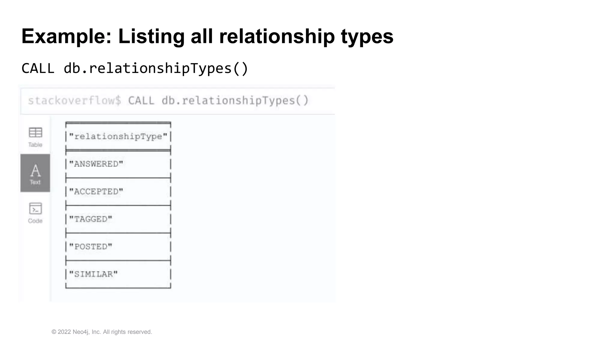 © 2022 Neo4j, Inc. All rights reserved.
Example: Listing all relationship types
CALL db.relationshipTypes()
 