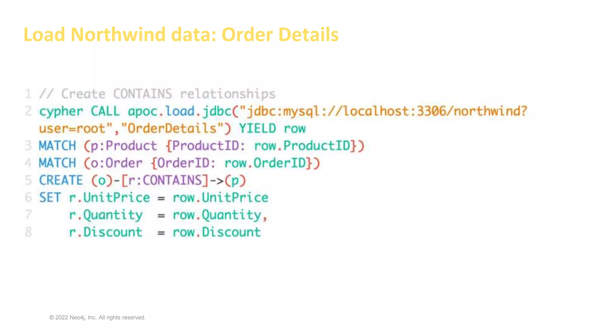 © 2022 Neo4j, Inc. All rights reserved.
Load Northwind data: Order Details
 