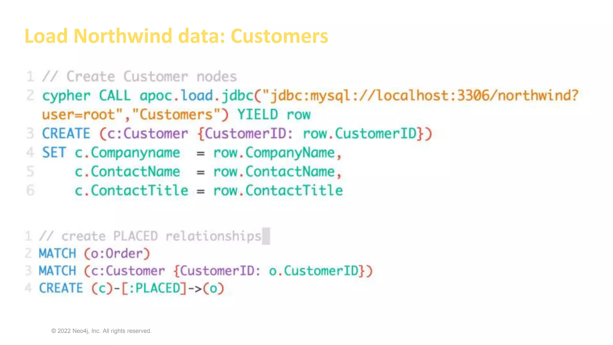 © 2022 Neo4j, Inc. All rights reserved.
Load Northwind data: Customers
 