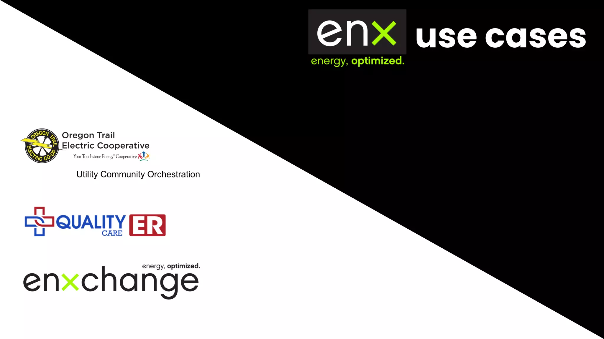 use cases
Utility Community Orchestration
 
