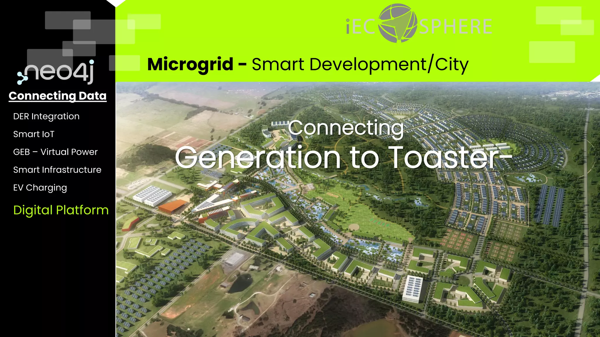 DER Integration
Smart IoT
GEB – Virtual Power
Smart Infrastructure
EV Charging
Digital Platform
Microgrid - Smart Development/City
Connecting Data
Connecting
Generation to Toaster-
 