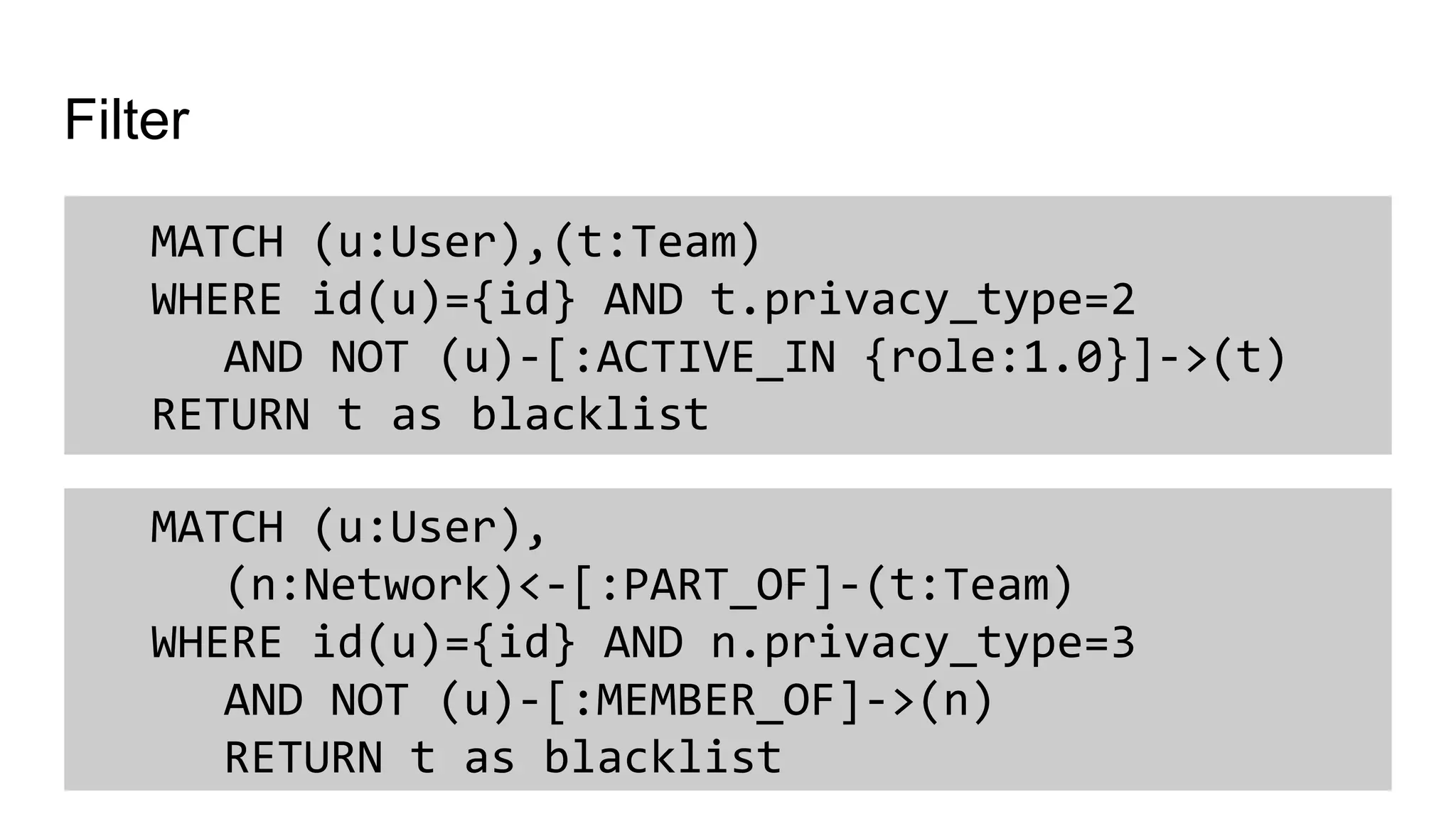 Filter
MATCH (u:User),
(n:Network)<-[:PART_OF]-(t:Team)
WHERE id(u)={id} AND n.privacy_type=3
AND NOT (u)-[:MEMBER_OF]->(n)
RETURN t as blacklist
MATCH (u:User),(t:Team)
WHERE id(u)={id} AND t.privacy_type=2
AND NOT (u)-[:ACTIVE_IN {role:1.0}]->(t)
RETURN t as blacklist
 