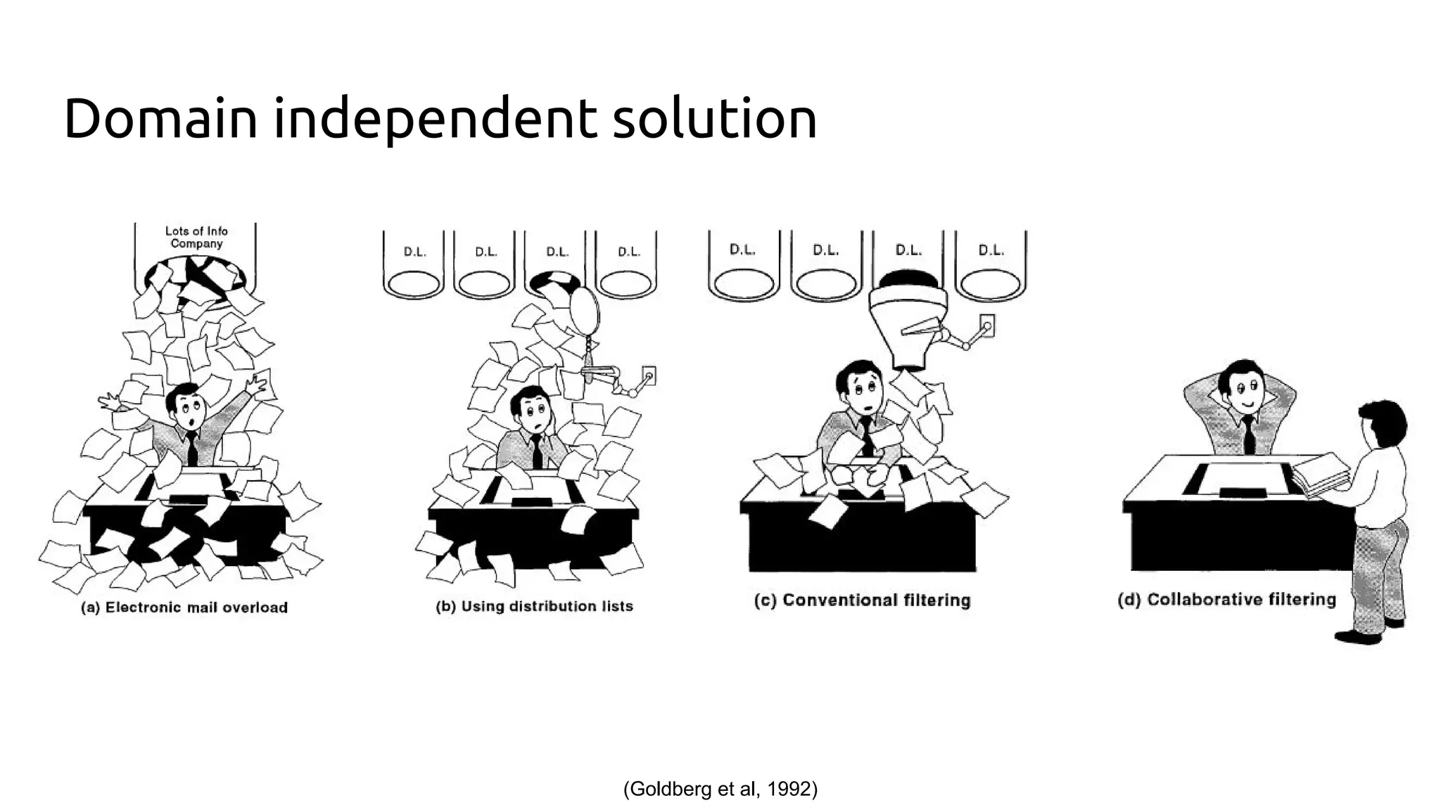 (Goldberg et al, 1992)
Domain independent solution
 