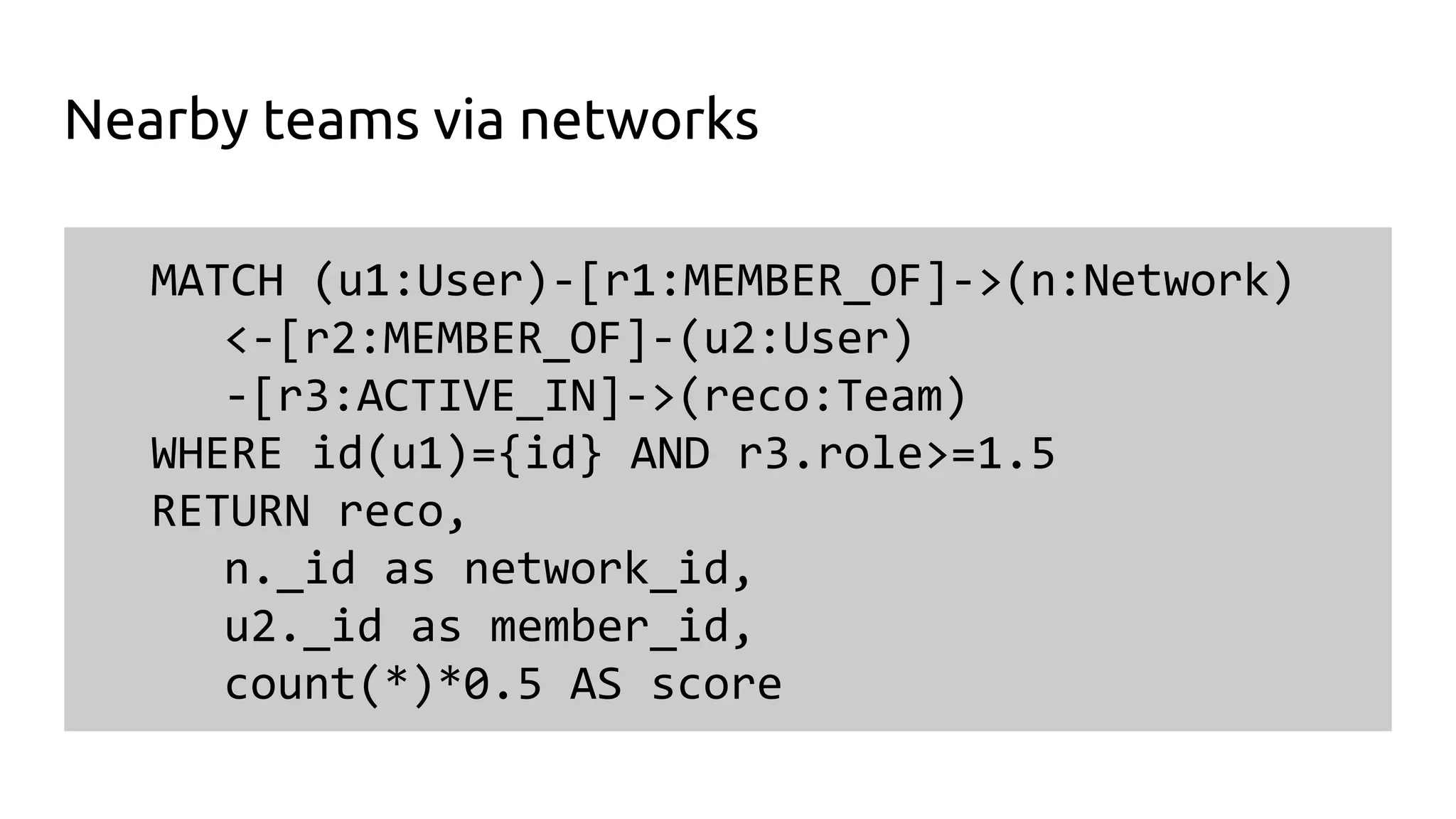 Nearby teams via networks
MATCH (u1:User)-[r1:MEMBER_OF]->(n:Network)
<-[r2:MEMBER_OF]-(u2:User)
-[r3:ACTIVE_IN]->(reco:Team)
WHERE id(u1)={id} AND r3.role>=1.5
RETURN reco,
n._id as network_id,
u2._id as member_id,
count(*)*0.5 AS score
 