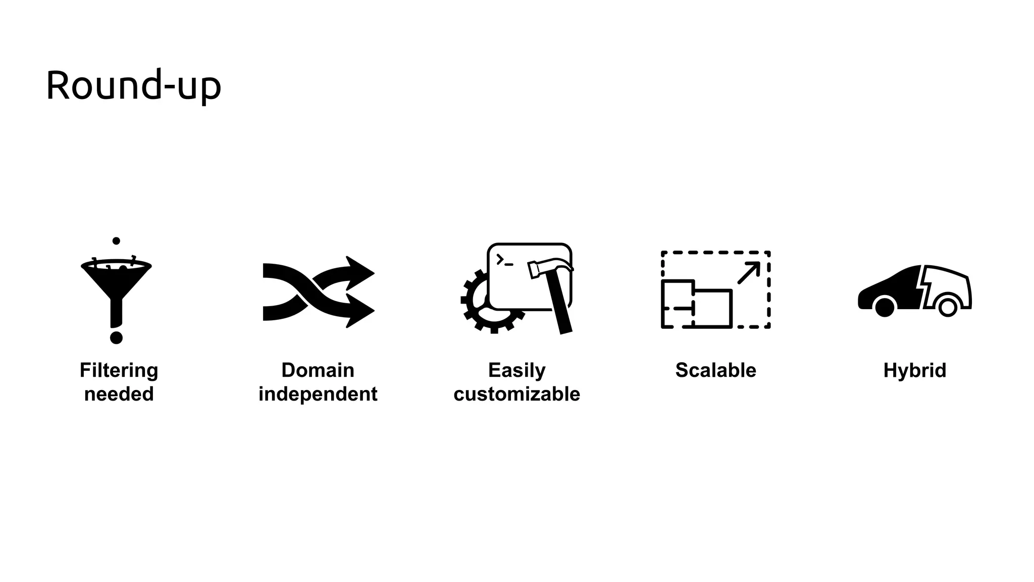 Round-up
Filtering
needed
Easily
customizable
ScalableDomain
independent
Hybrid
 