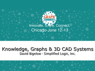 Innovate. Share. Connect.
Chicago June 12-13
Knowledge, Graphs & 3D CAD SystemsKnowledge, Graphs & 3D CAD Systems
David Bigelow - Simplified Logic, Inc.David Bigelow - Simplified Logic, Inc.
 