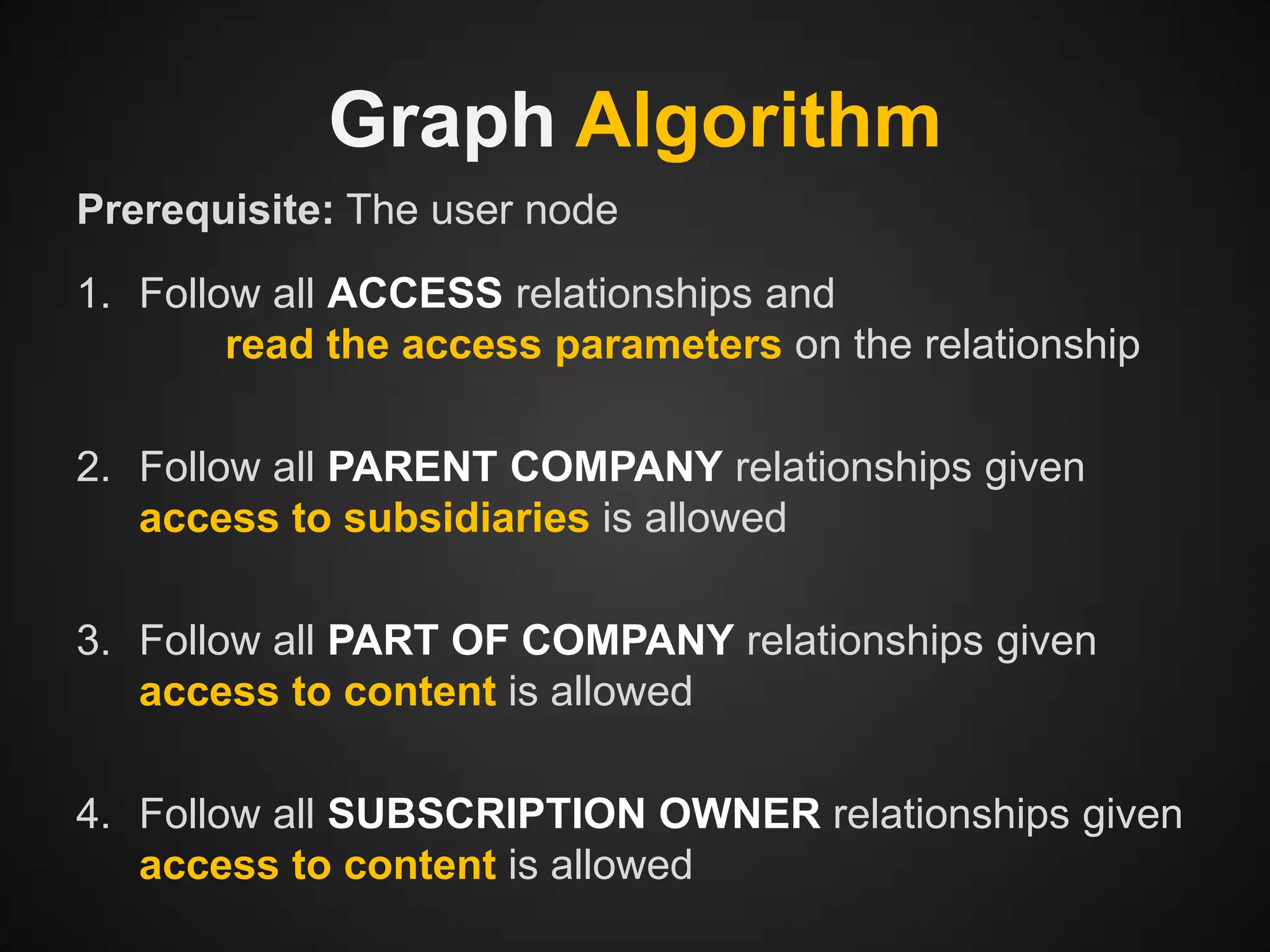 Graph Algorithm
Prerequisite: The user node
1. Follow all ACCESS relationships and
read the access parameters on the relationship
2. Follow all PARENT COMPANY relationships given
access to subsidiaries is allowed

3. Follow all PART OF COMPANY relationships given
access to content is allowed
4. Follow all SUBSCRIPTION OWNER relationships given
access to content is allowed

 