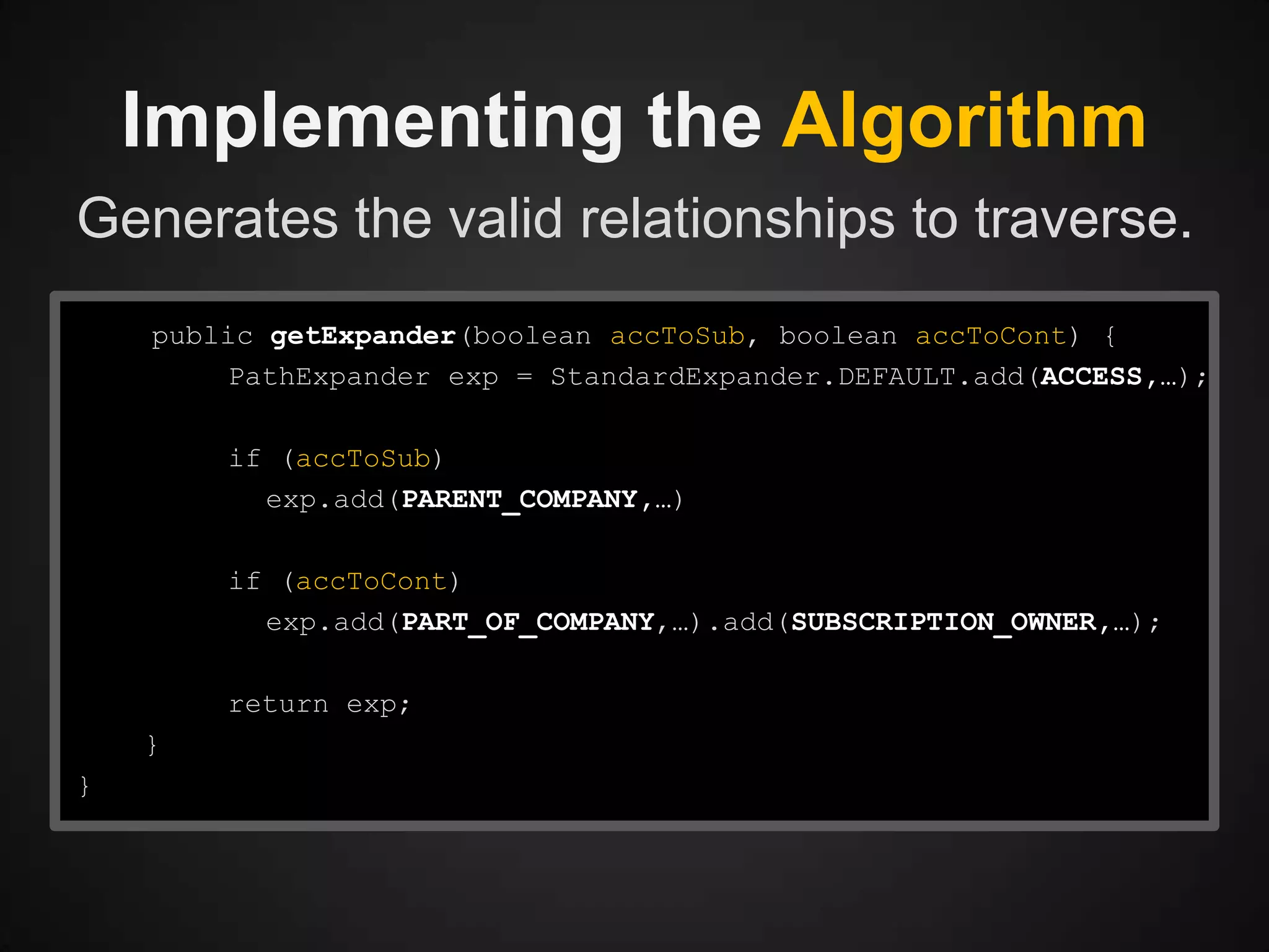 Implementing the Algorithm
Generates the valid relationships to traverse.
public getExpander(boolean accToSub, boolean accToCont) {
PathExpander exp = StandardExpander.DEFAULT.add(ACCESS,…);
if (accToSub)
exp.add(PARENT_COMPANY,…)
if (accToCont)
exp.add(PART_OF_COMPANY,…).add(SUBSCRIPTION_OWNER,…);
return exp;
}
}

 