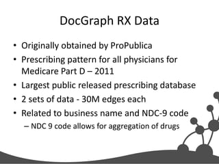 DocGraph RX Data
• Originally obtained by ProPublica
• Prescribing pattern for all physicians for
Medicare Part D – 2011
• Largest public released prescribing database
• 2 sets of data - 30M edges each
• Related to business name and NDC-9 code
– NDC 9 code allows for aggregation of drugs

 