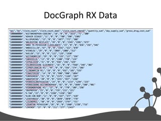 DocGraph RX Data

 