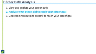 Career Path Analysis
1. View and analyze your career path
2. Analyze what others did to reach your career goal
3. Get recommendations on how to reach your career goal

 