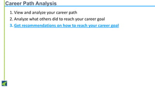 Career Path Analysis
1. View and analyze your career path
2. Analyze what others did to reach your career goal
3. Get recommendations on how to reach your career goal

 