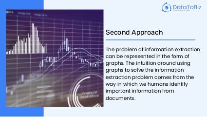 Graph Convolutional Networks Pdf