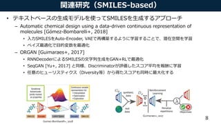 関連研究（SMILES-based）
• テキストベースの生成モデルを使ってSMILESを生成するアプローチ
– Automatic chemical design using a data-driven continuous representation of
molecules [Gómez-Bombarelli+, 2018]
• 入力SMILESをAuto-Encoder, VAEで再構築するように学習することで、潜在空間を学習
• ベイズ最適化で目的変数を最適化
– ORGAN [Guimaraes+, 2017]
• RNNDecoderによるSMILESの文字列生成をGAN+RLで最適化
• SeqGAN [Yu+, 2017] と同様、Discriminatorが評価したスコア平均を報酬に学習
• 任意のヒューリスティクス（Diversity等）から得たスコアも同時に最大化する
8
Gomez-Bombarelli+, 2018
to generate drug-like molecules. [Gómez-Bombarelli et al.,
2016b] employed a variational autoencoder to build a la-
tent, continuous space where property optimization can be
made through surrogate optimization. Finally, [Kadurin et
al., 2017] presented a GAN model for drug generation. Ad-
ditionally, the approach presented in this paper has recently
been applied to molecular design [Sanchez-Lengeling et al.,
2017].
In the ﬁeld of music generation, [Lee et al., 2017] built
a SeqGAN model employing an efﬁcient representation of
multi-channel MIDI to generate polyphonic music. [Chen
et al., 2017] presented Fusion GAN, a dual-learning GAN
model that can fuse two data distributions. [Jaques et al.,
2017] employ deep Q-learning with a cross-entropy reward
to optimize the quality of melodies generated from an RNN.
In adversarial training, [Pfau and Vinyals, 2016] recontex-
tualizes GANs in the actor-critic setting. This connection
is also explored with the Wasserstein-1 distance in WGANs
[Arjovsky et al., 2017]. Minibatch discrimination and feature
mapping were used to promote diversity in GANs [Salimans
et al., 2016]. Another approach to avoid mode collapse was
shown with Unrolled GANs [Metz et al., 2016]. Issues and
convergence of GANs has been studied in [Mescheder et al.,
2017].
3 Background
Inthissection, weelaborateontheGAN andRL setting based
on SeqGAN [Yu et al., 2017]
G✓ is agenerator parametrized by ✓, that is trained to pro-
duce high-quality sequences Y1:T = (y1, ..., yT ) of length
T and a discriminator model Dφ parametrized by φ, trained
to classify real and generated sequences. G✓ is trained to
deceive Dφ, and Dφ to classify correctly. Both models are
trained in alternation, following aminimax game:
is completed. In order to do so, we perform N -time Monte
Carlo search with thecanonical rollout policy G✓ represented
as
MCG✓
(Y1:t ; N ) = { Y1
1:T , ..., YN
1:T } (3)
whereYn
1:t = Y1:t and Yn
t + 1:T isstochastically sampled via
the policy G✓. Now Q(s, a) becomes
Q(Y1:t − 1, yt ) =
8
><
>:
1
N
P
n = 1..N
R(Yn
1:T ), with
Yn
1:T 2 MCG✓
(Y1:t ; N ), if t < T.
R(Y1:T ), if t = T.
(4)
An unbiased estimation of the gradient of J(✓) can be de-
rived as
r ✓J(✓) '
1
T
X
t = 1,...,T
Eyt ⇠G✓(yt |Y1:t − 1 ) [
r ✓logG✓(yt |Y1:t − 1) · Q(Y1:t − 1, yt )] (5)
Finally in SeqGAN thereward function isprovided by Dφ.
4 ORGAN
Figure 1: Schema for ORGAN. Left: D is trained as a classiﬁer
receiving asinput amix of real dataand generated databy G. Right:
Guimaraes+, 2017
 