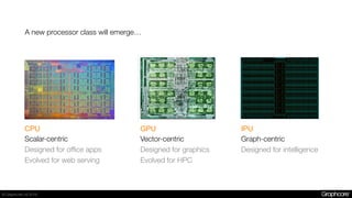 Graphcore presenting at Project Juno Machine Intelligence Showcase | PPT