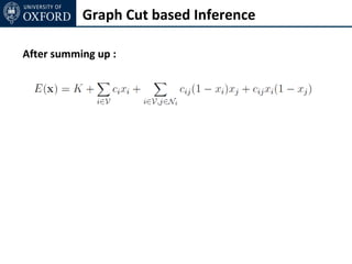 Graph Cut based Inference

After summing up :
 