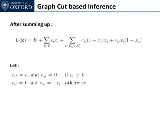 Graph Cut based Inference

After summing up :




Let :
 