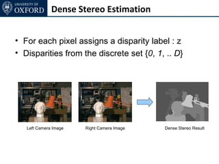 Dense Stereo Estimation


• For each pixel assigns a disparity label : z
• Disparities from the discrete set {0, 1, .. D}




   Left Camera Image   Right Camera Image   Dense Stereo Result
 
