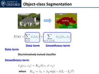 Object-class Segmentation




                Data term        Smoothness term
Data term
        Discriminatively trained classifier

Smoothness term


            where
 