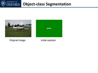 Object-class Segmentation




                          grass




Original Image      Initial solution
 