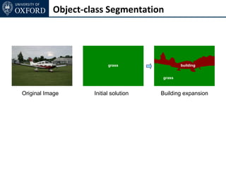Object-class Segmentation




                          grass                building


                                       grass



Original Image      Initial solution   Building expansion
 