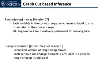 Graph Cut based Inference


Range-(swap) moves [Veksler 07]
   – Each variable in the convex range can change its label to any
     other label in the convex range
   – all range-moves are iteratively performed till convergence



Range-expansion [Kumar, Veksler & Torr 1]
   – Expansion version of range swap moves
   – Each varibale can change its label to any label in a convex
     range or keep its old label
 