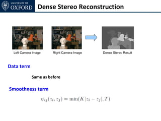 Dense Stereo Reconstruction




  Left Camera Image    Right Camera Image   Dense Stereo Result



Data term
             Same as before

Smoothness term
 
