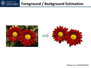 Foreground / Background Estimation




                        Rother et al. SIGGRAPH04
 